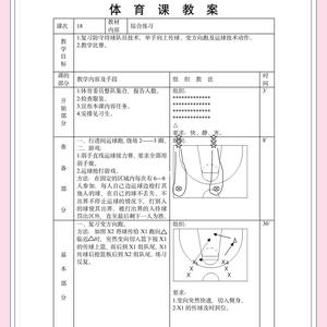 篮球的基本的训练该怎么做？